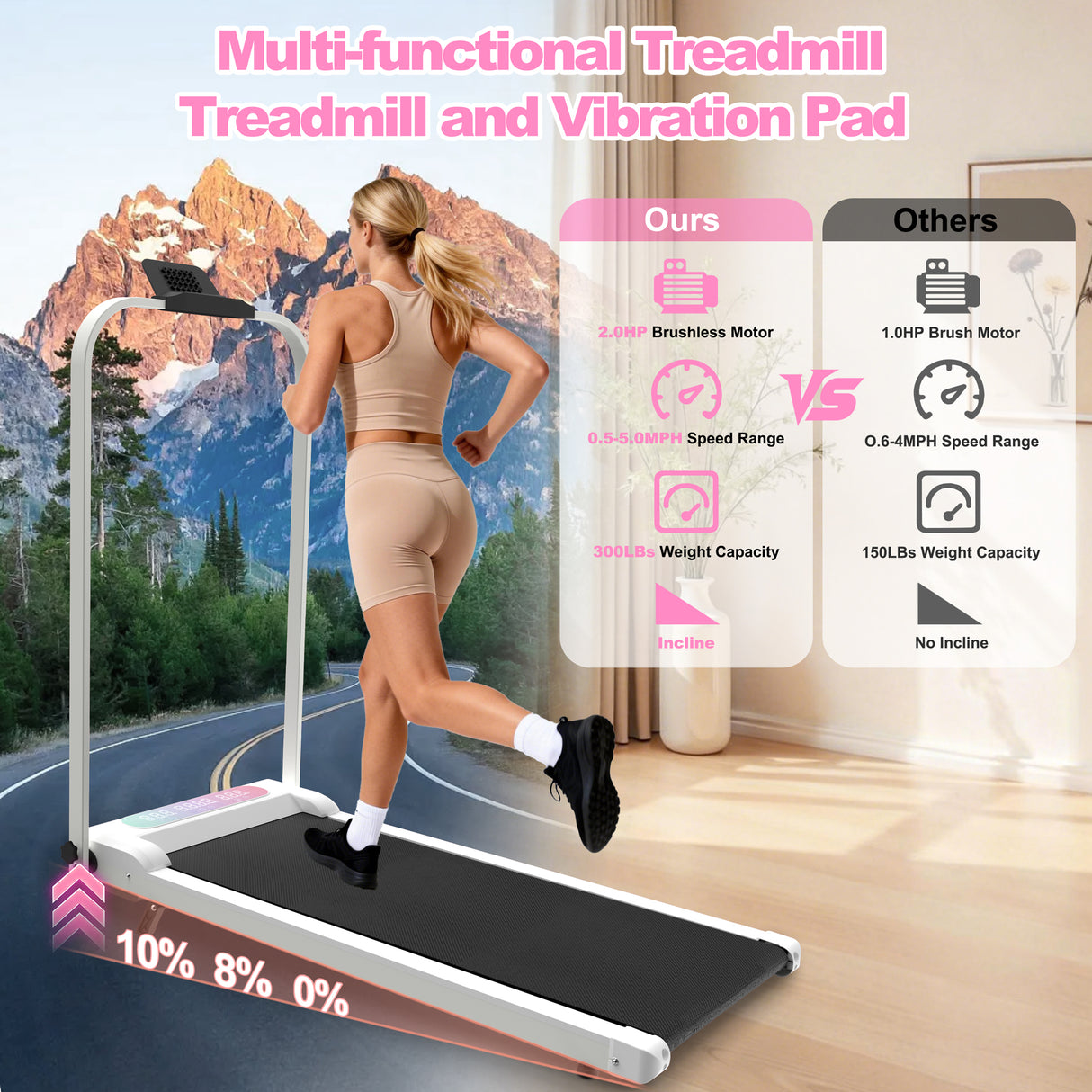 Foldable Treadmill With Handle Bar & Incline, 2 In 1 Upgrade Portable Under Desk Walking Pad And Vibration Pad With Remote Control For Home Office Small Spaces
